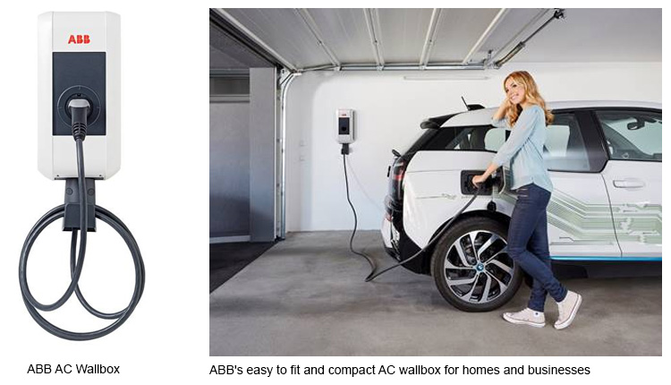ABB's easy to fit and compact AC wallbox for homes and businesses