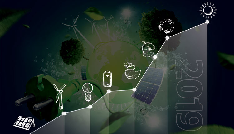 growth in Renewable Energy Sources