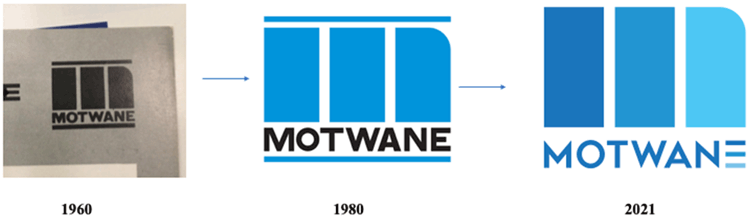 Motwane gears up for its next big company milestone