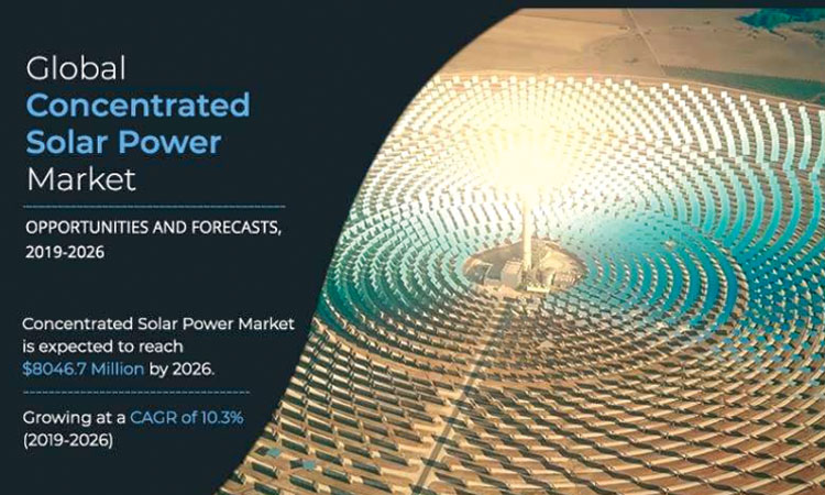 Concentrated Solar Power Market Worthiness US$ 8,046.7 Million by 2026